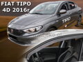 Fiat Tipo, od r.2016