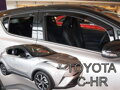 Toyota C-HR, od r.2016